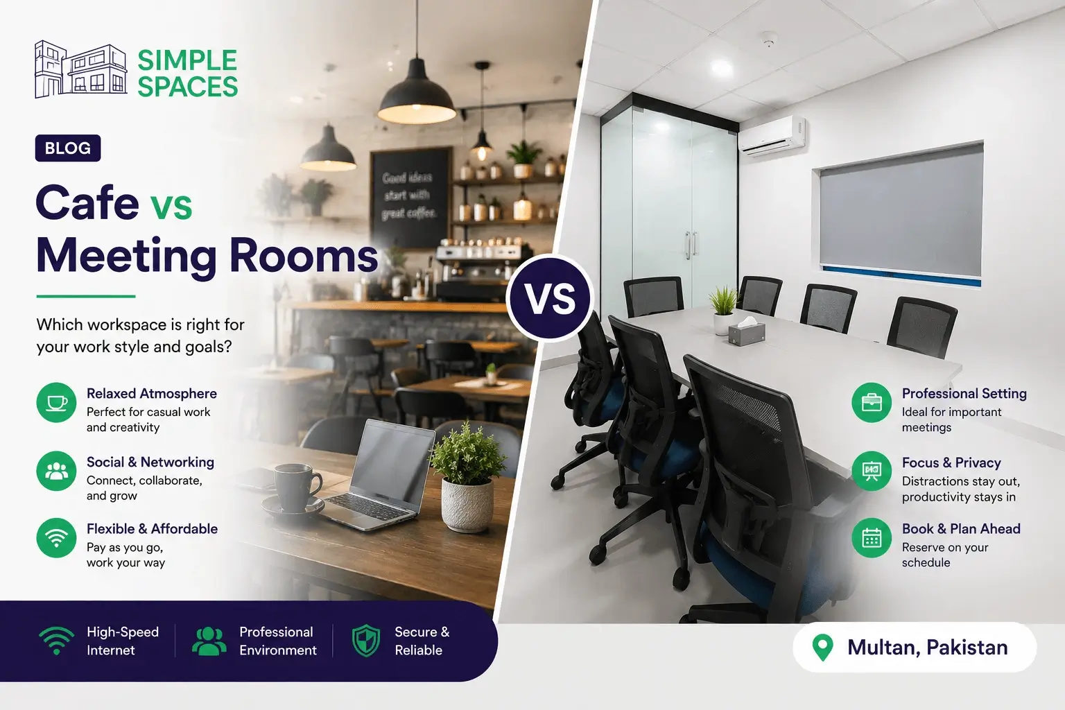 Private meeting and training room at Simple Spaces, Gulgasht Colony, Multan