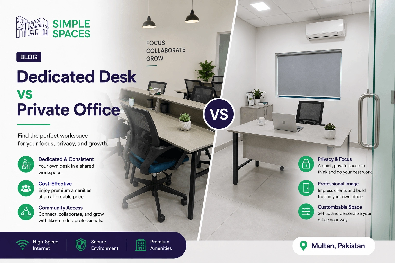 Dedicated desk in a shared studio beside a private office at Simple Spaces Multan