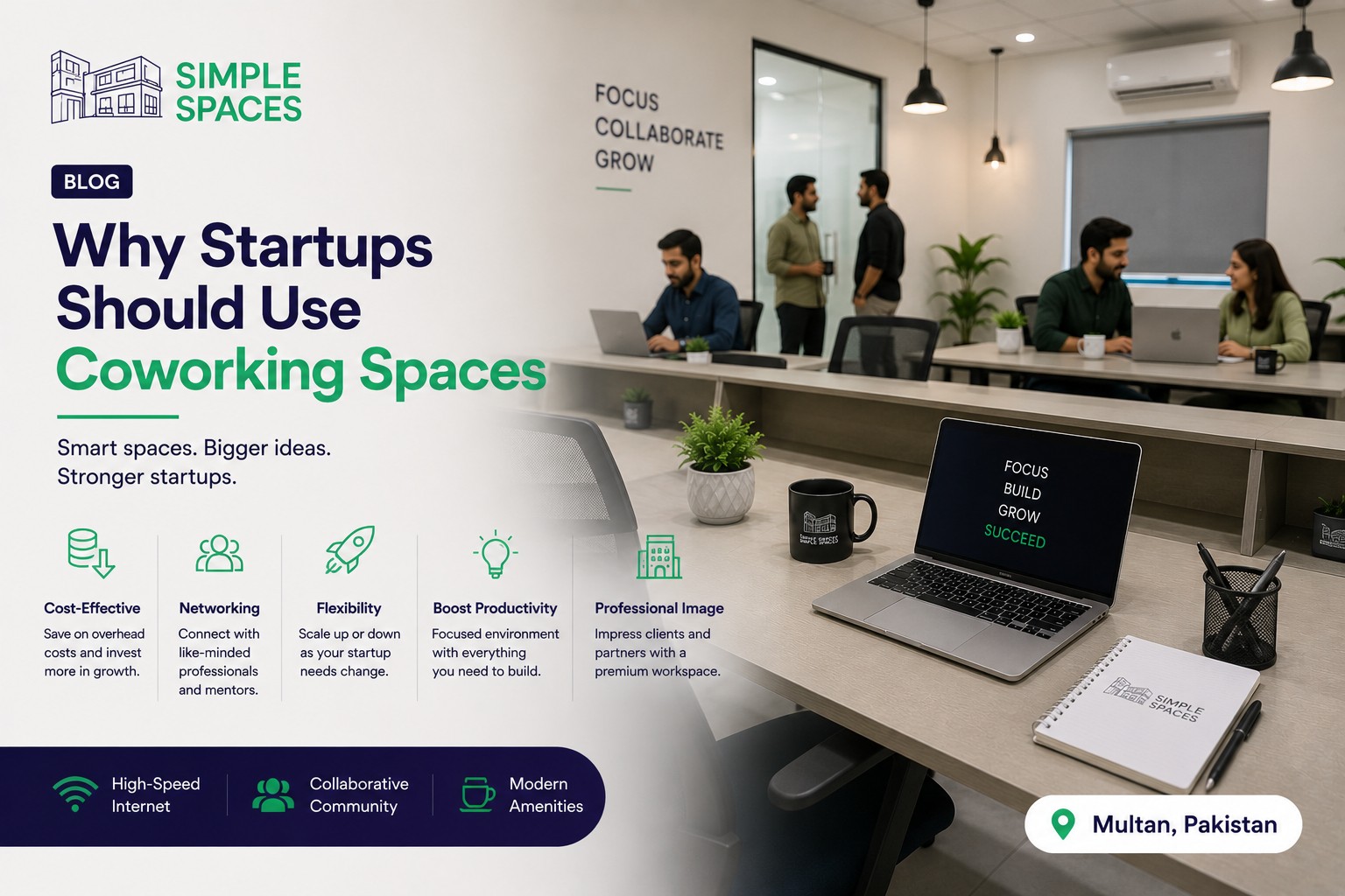 A small startup team working in a private office at Simple Spaces Multan